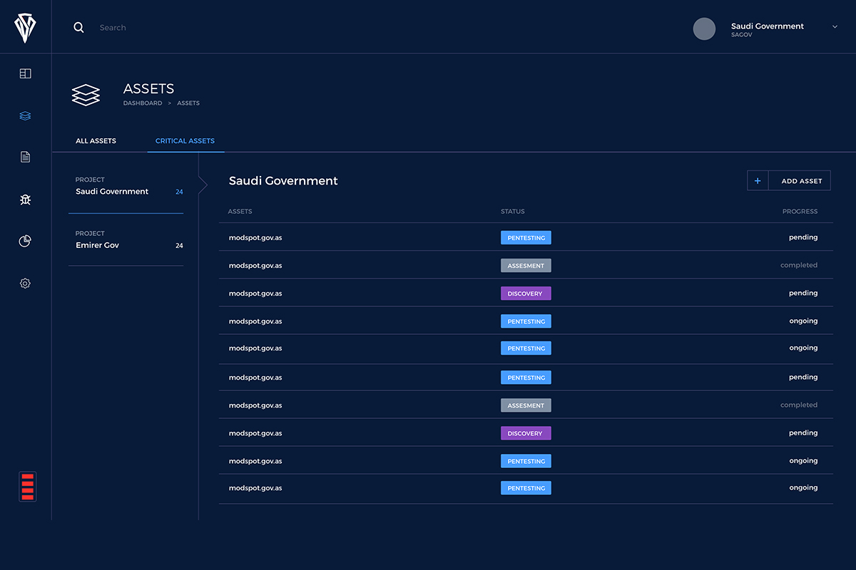 Cyber Smart Suite - Assets Management